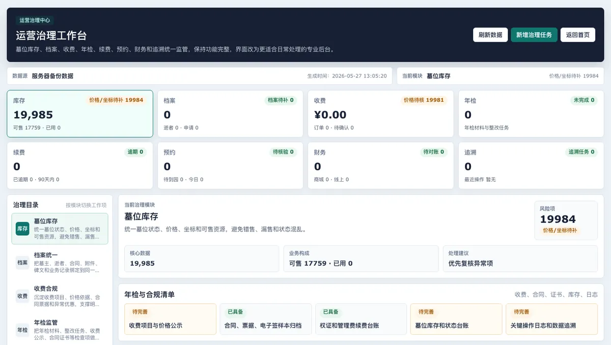 生命之书治理驾驶舱真实界面